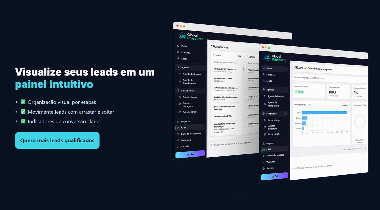 Visualize seus leads em um painel intuitivo na Global Prospecta